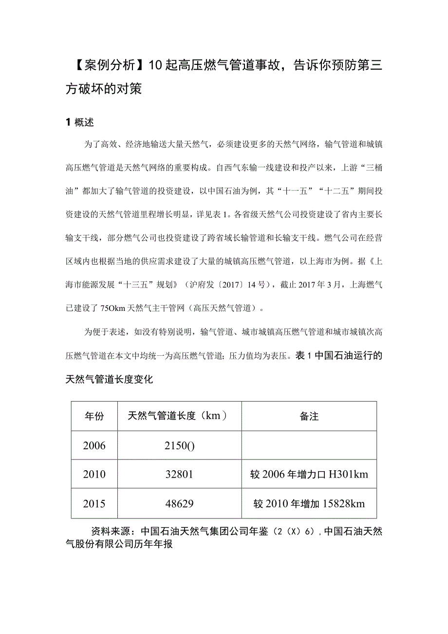 案例分析 10起高压燃气管道事故告诉你预防第三方破坏的对策.docx_第1页