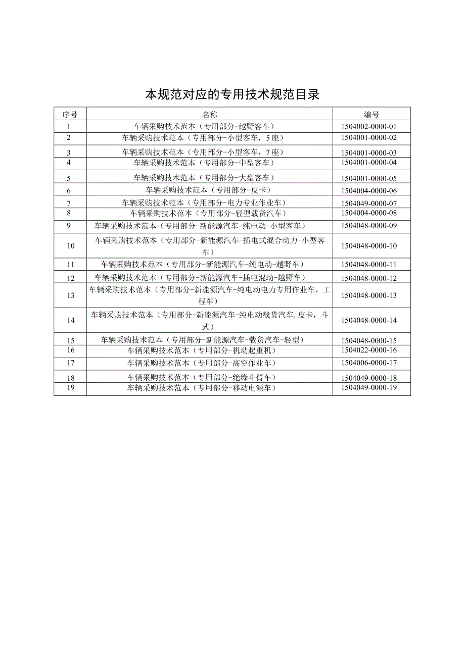 标准 购车辆采购技术范本（通用部分）910.docx_第3页