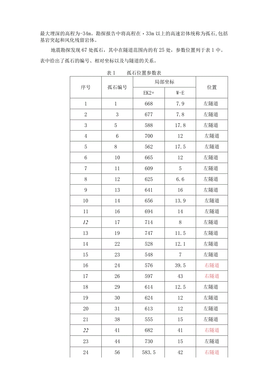 横琴马骝洲隧道中地震散射技术孤石勘查效果评价.docx_第3页