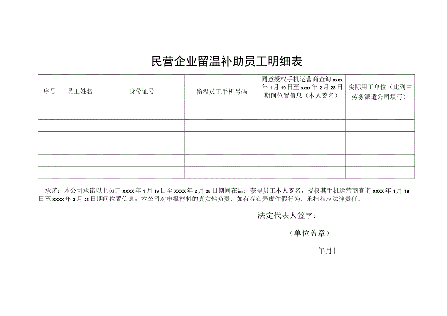 民营企业留温补助员工明细表.docx_第1页