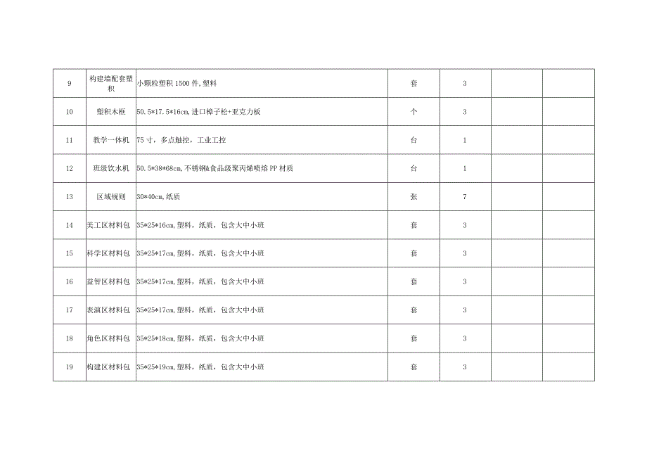 模拟幼教实训室项目参数.docx_第2页