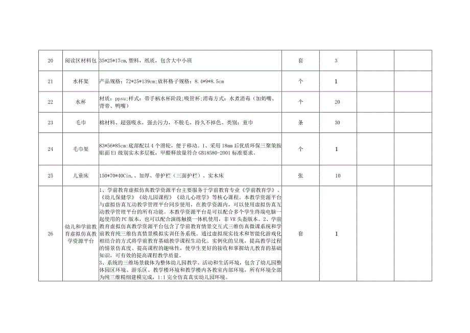 模拟幼教实训室项目参数.docx_第3页