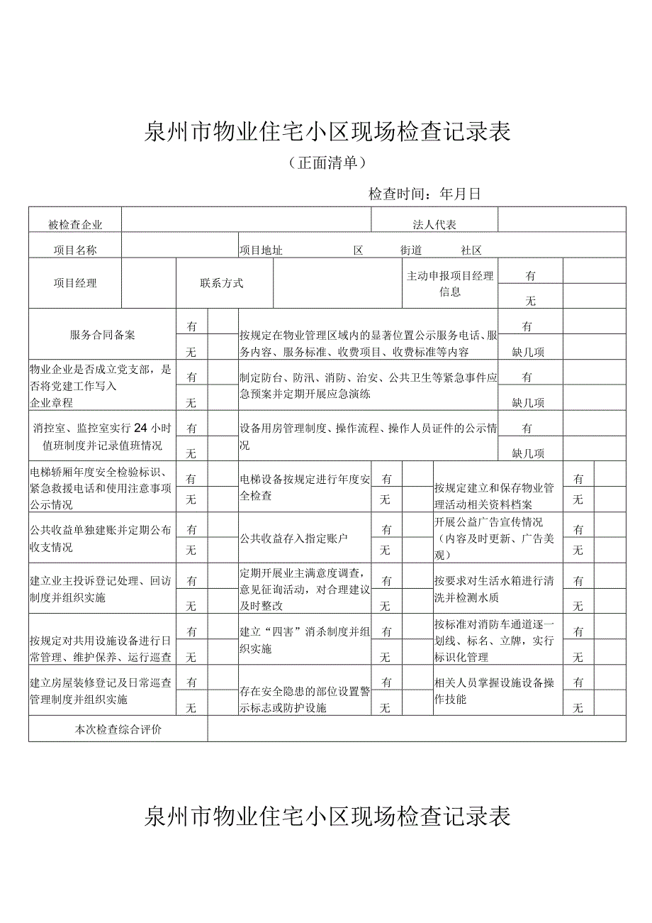 泉州市物业住宅小区现场检查记录表.docx_第1页