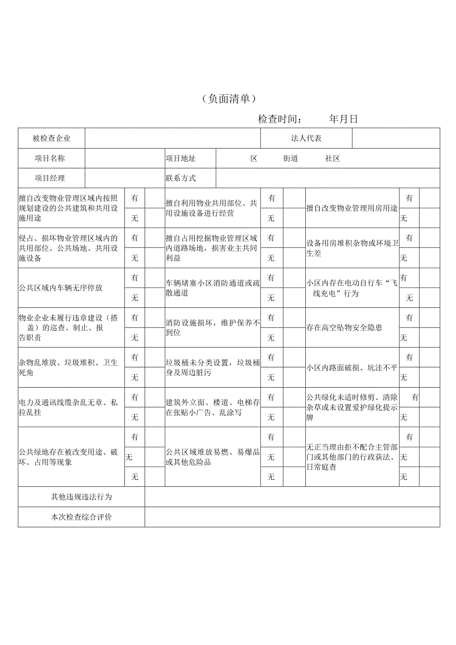 泉州市物业住宅小区现场检查记录表.docx_第2页