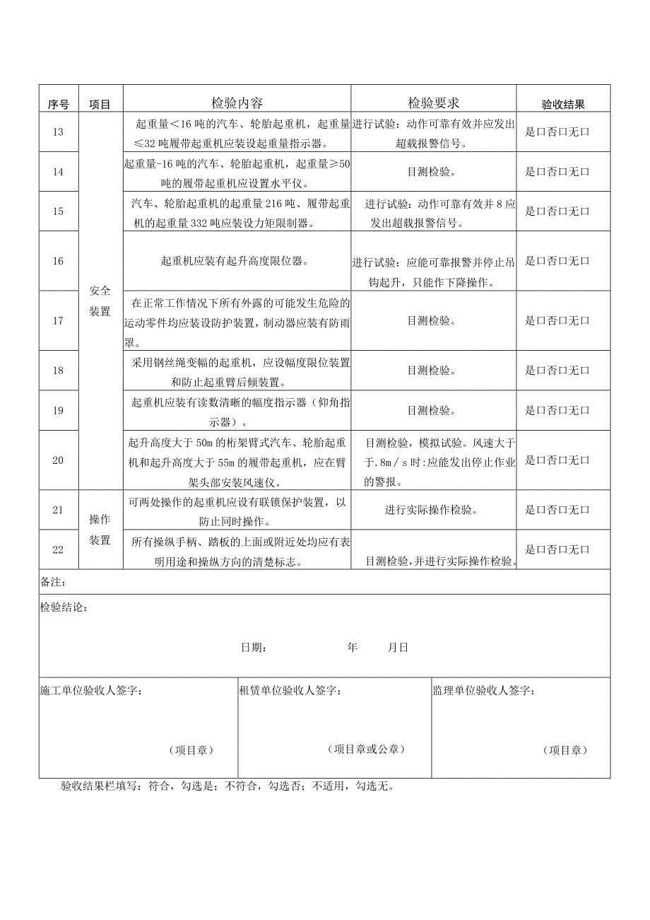 流动式起重设备进场检查验收吊装令表.docx_第3页