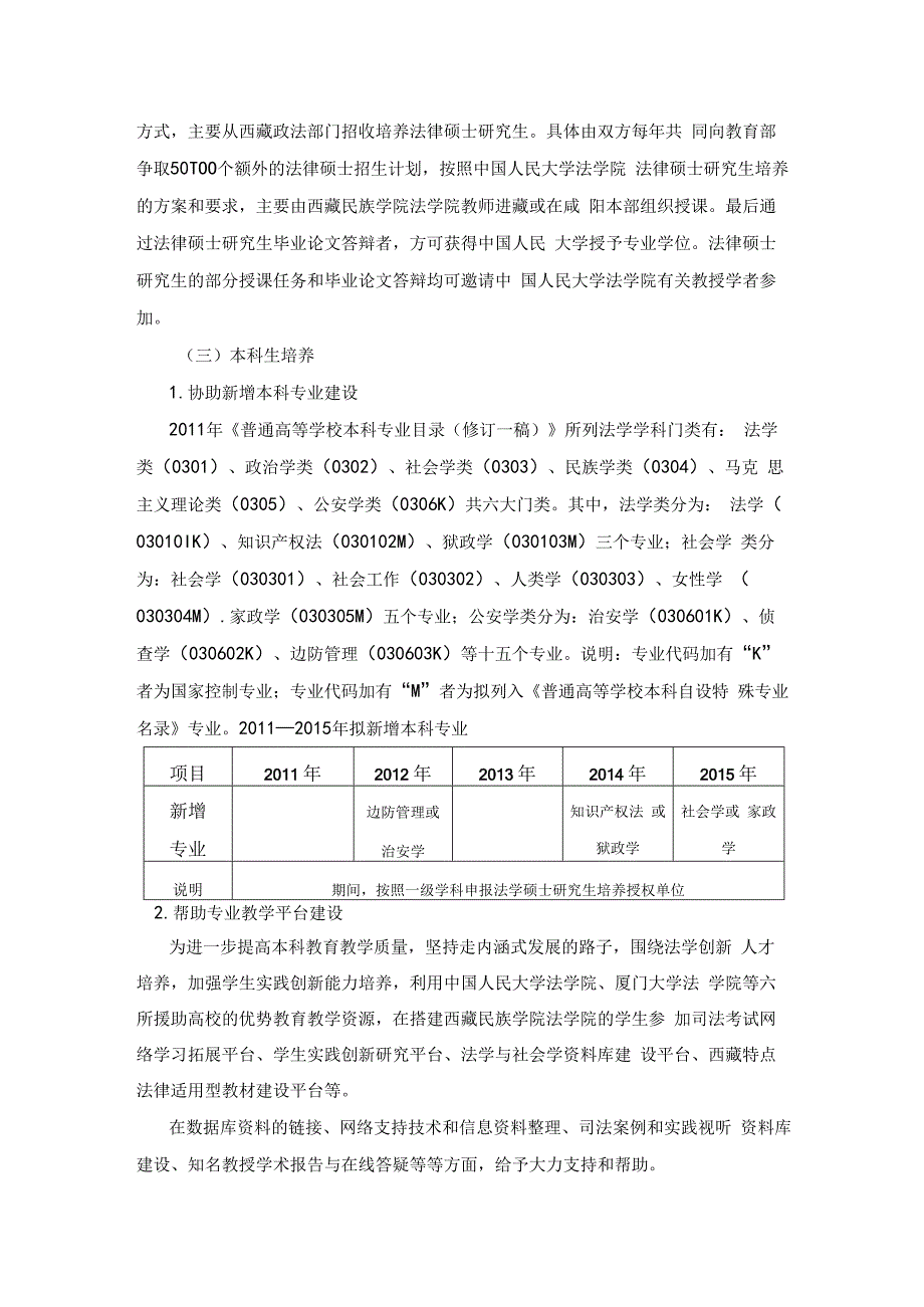 法学院十四五期间受援方案.docx_第3页