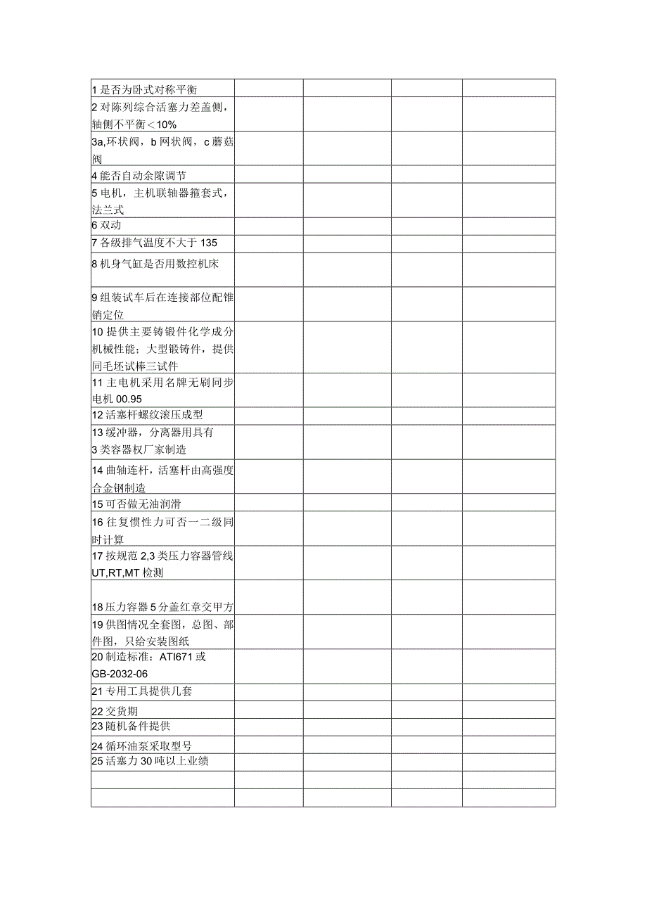 氢压机设计条件咨询.docx_第1页