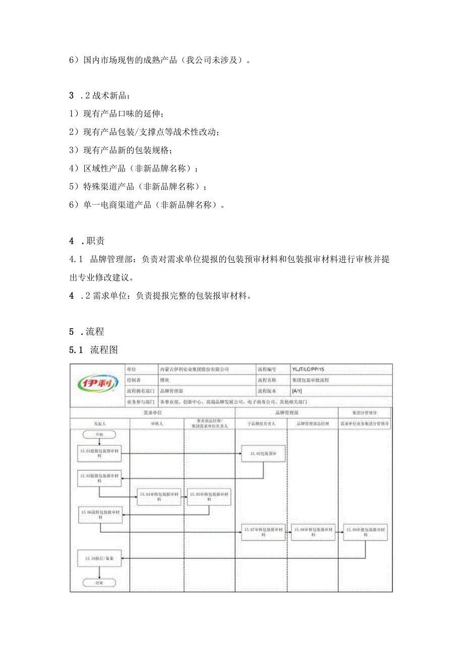 流程伊利集团包装审批流程.docx_第3页