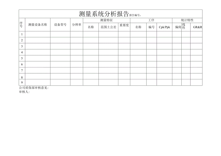 测量系统分析报告.docx_第1页