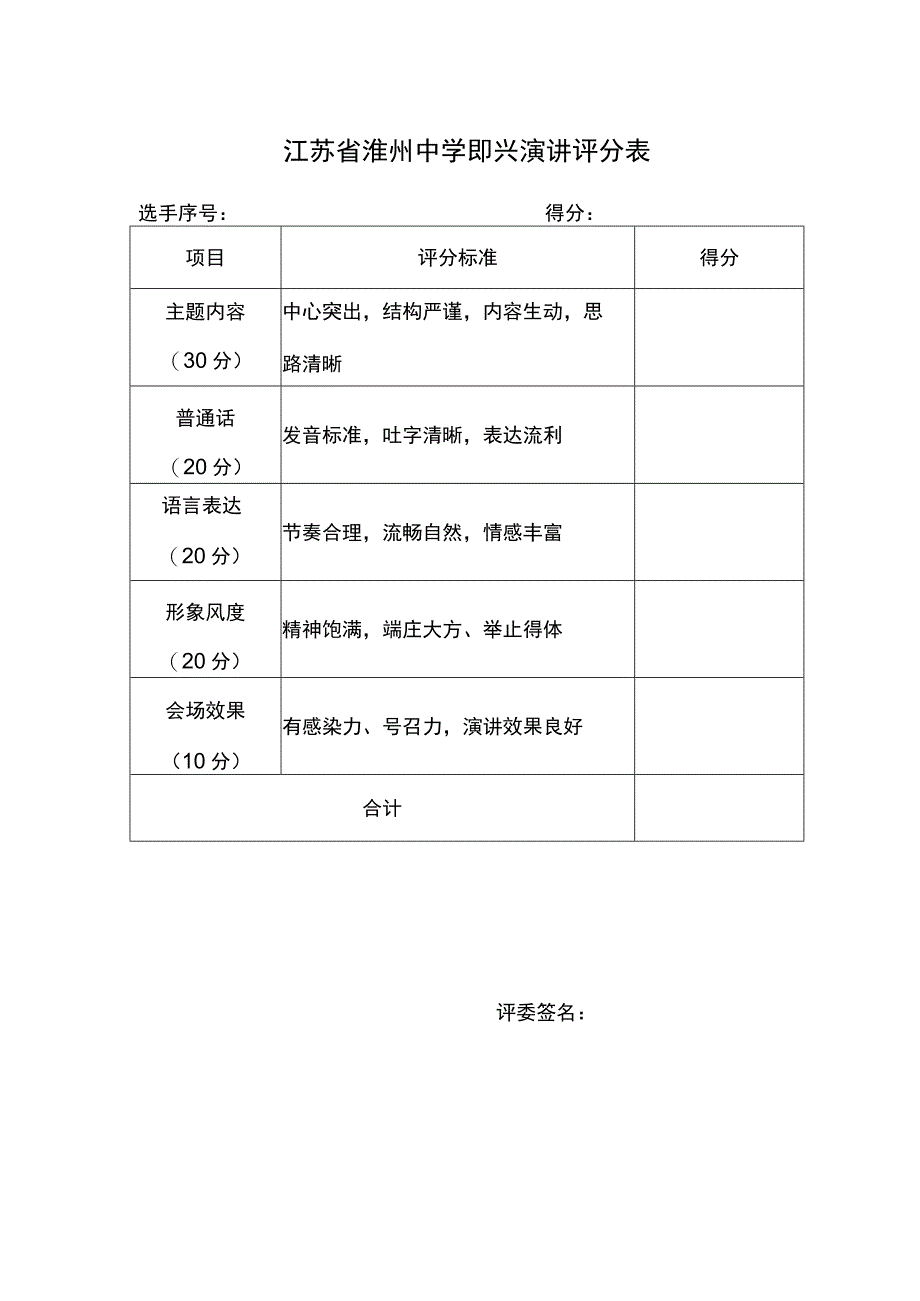 江苏省淮州中学即兴演讲评分表.docx_第1页