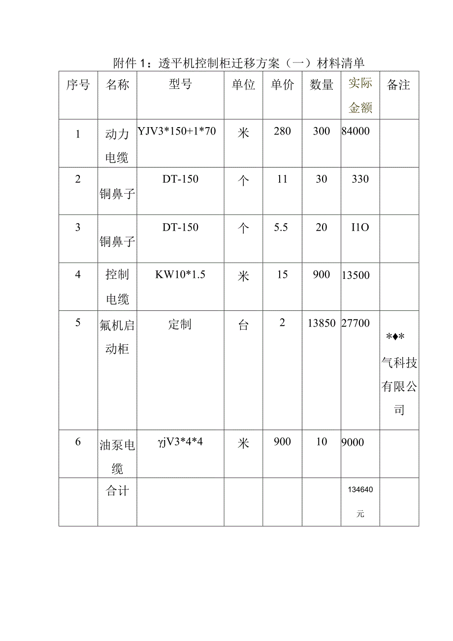 氟机控制柜迁移方案(1).docx_第3页