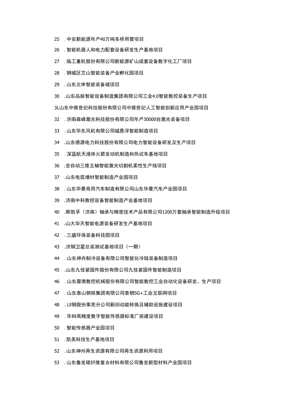 济南市2023年市级重点建设项目安排.docx_第2页