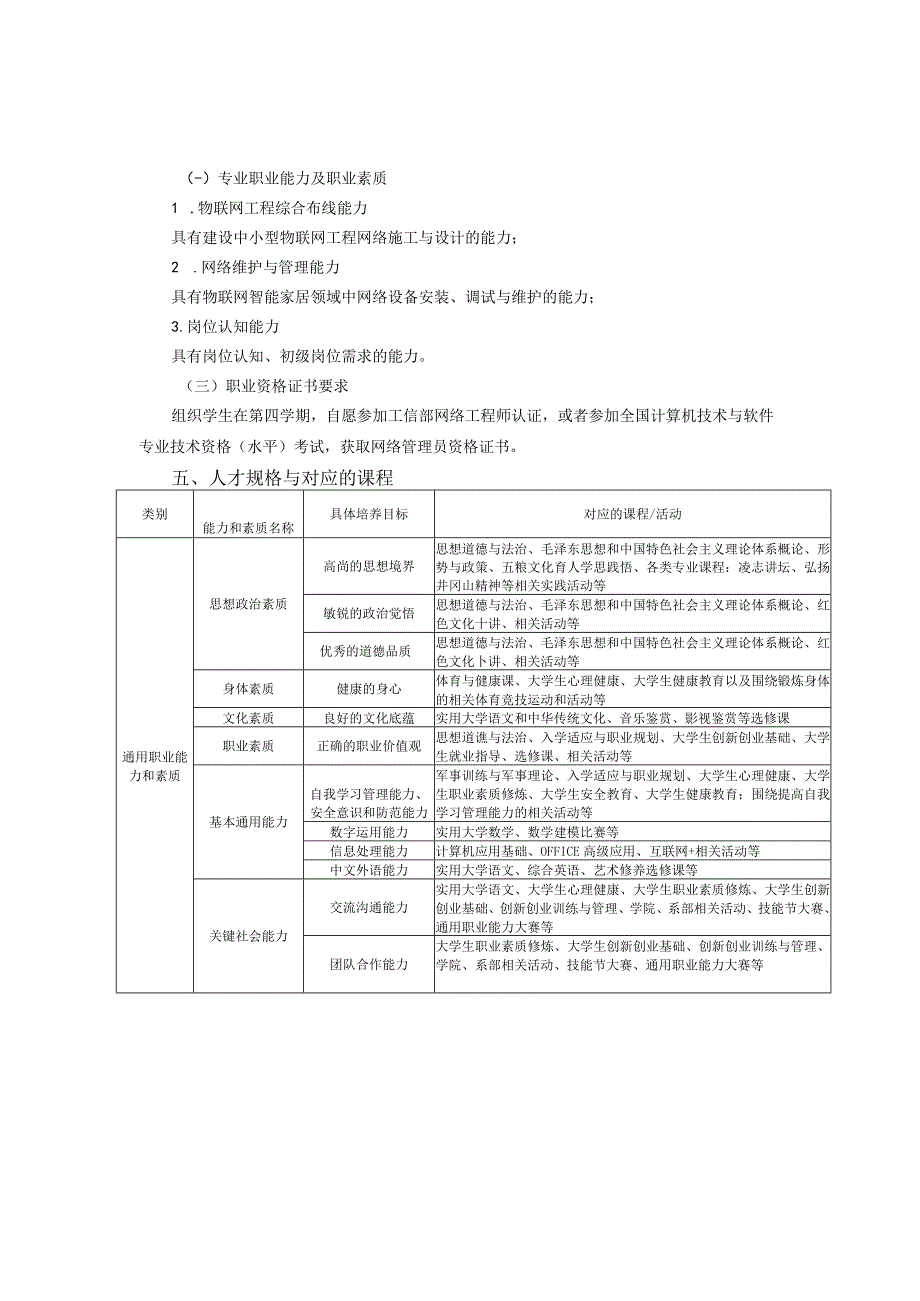 江西工业贸易职业技术学院计算机网络技术专业高职人才培养方案.docx_第3页