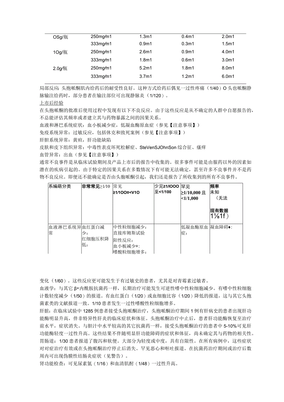 注射用头孢哌酮钠（先锋必）中文说明书.docx_第3页