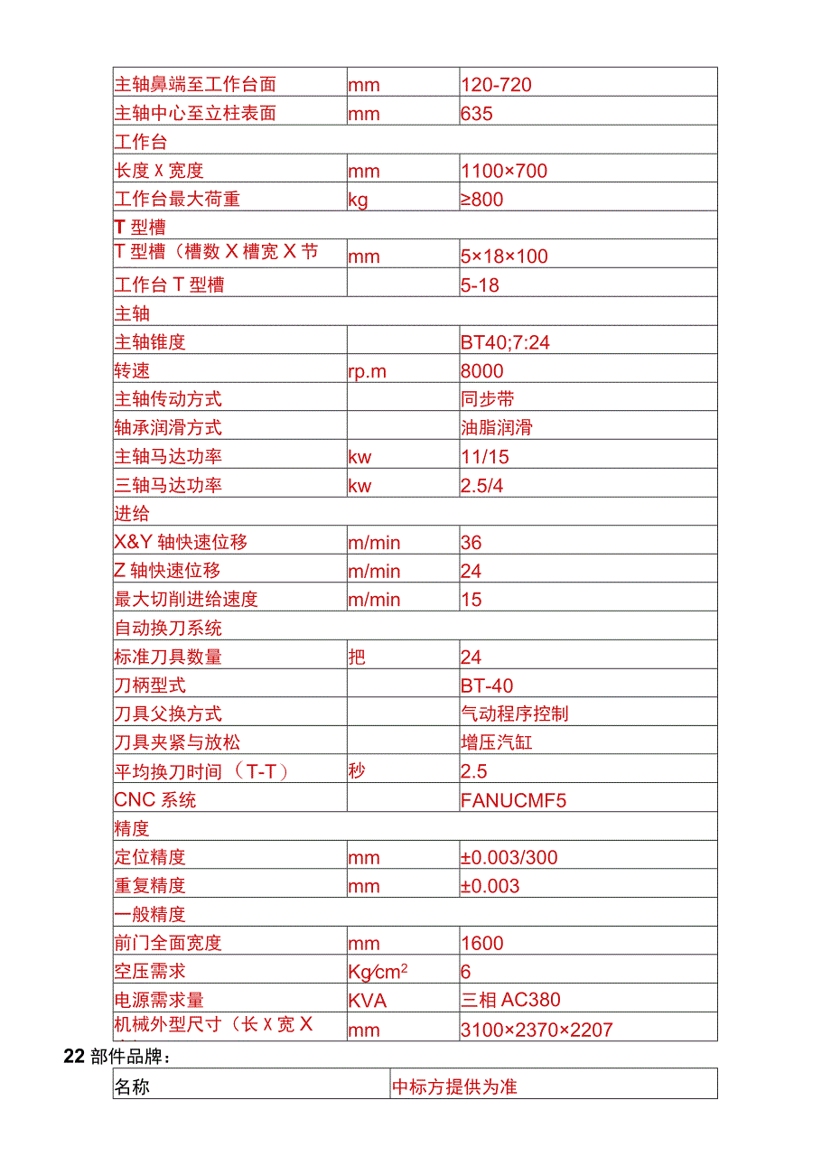 泰国工厂机动处机加工设备采购技术协议.docx_第3页