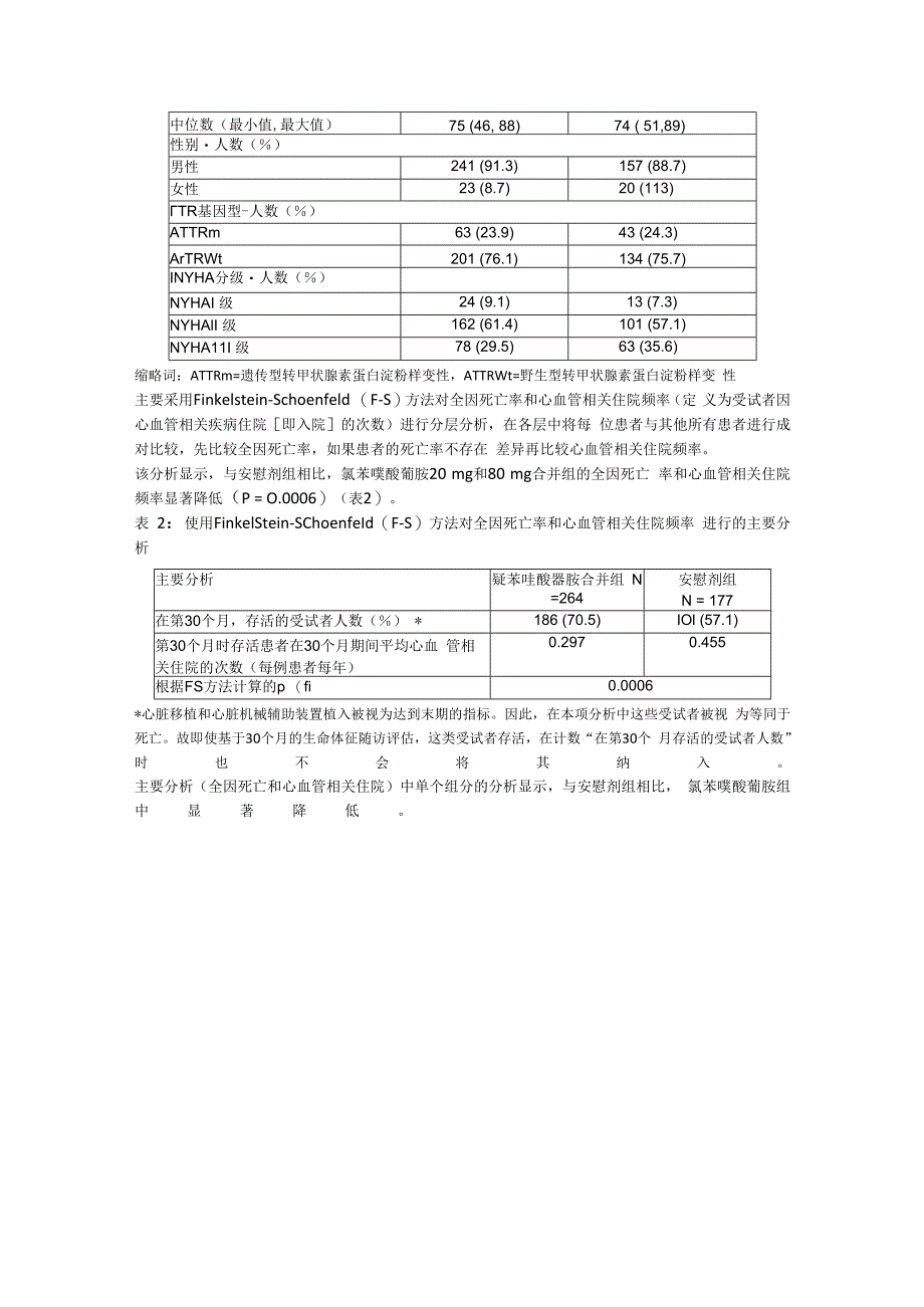 氯苯唑酸软胶囊维万心中文说明书.docx_第3页