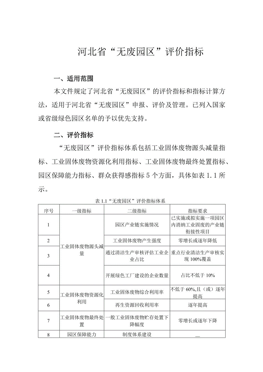 河北省无废园区评价指标.docx_第1页