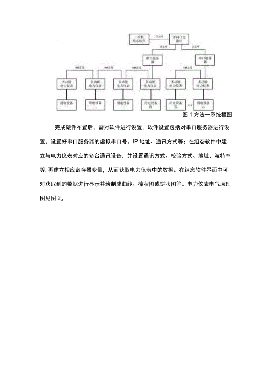 浅谈电力仪表在工厂车间设备电能管理系统的设计.docx_第3页