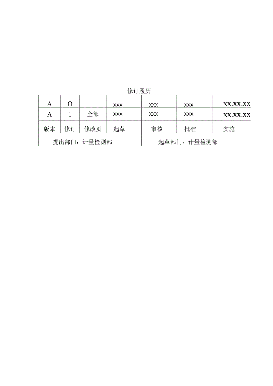 测量环境管理程序.docx_第2页