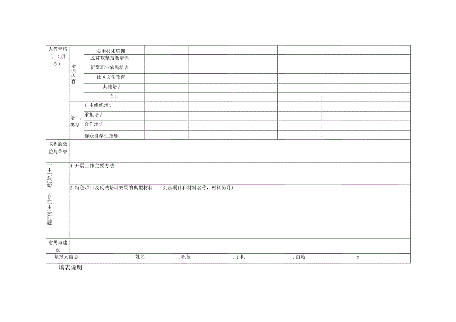 河南省示范性乡镇成人文化技术学校状况调查表.docx_第2页