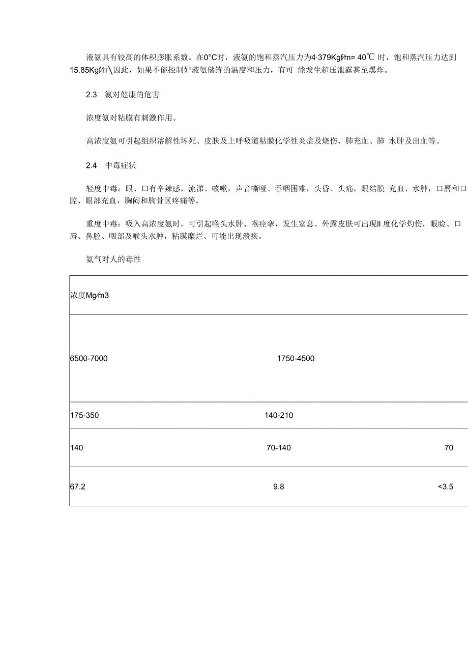 氨泄漏事故应急救援预案.docx_第2页