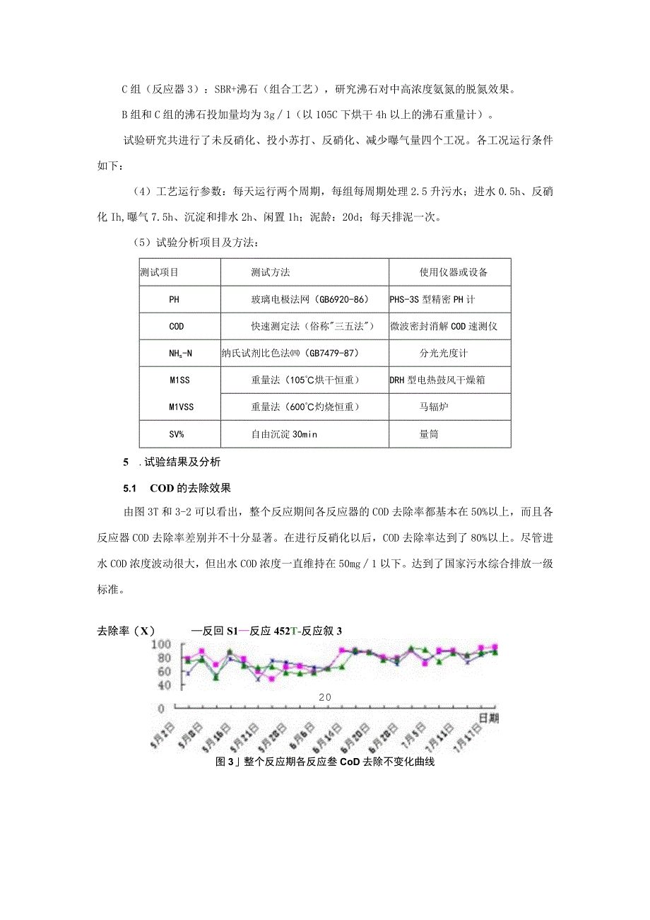 沸石强化sbr脱氮研究.docx_第3页