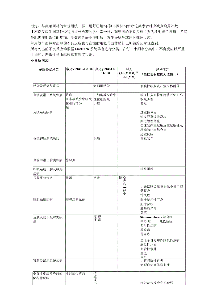 注射用氨苄西林钠舒巴坦钠（优立新）中文说明书.docx_第3页