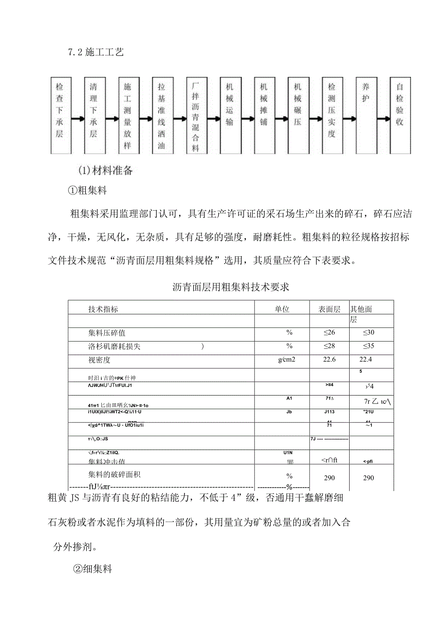 沥青混凝土方案.docx_第2页