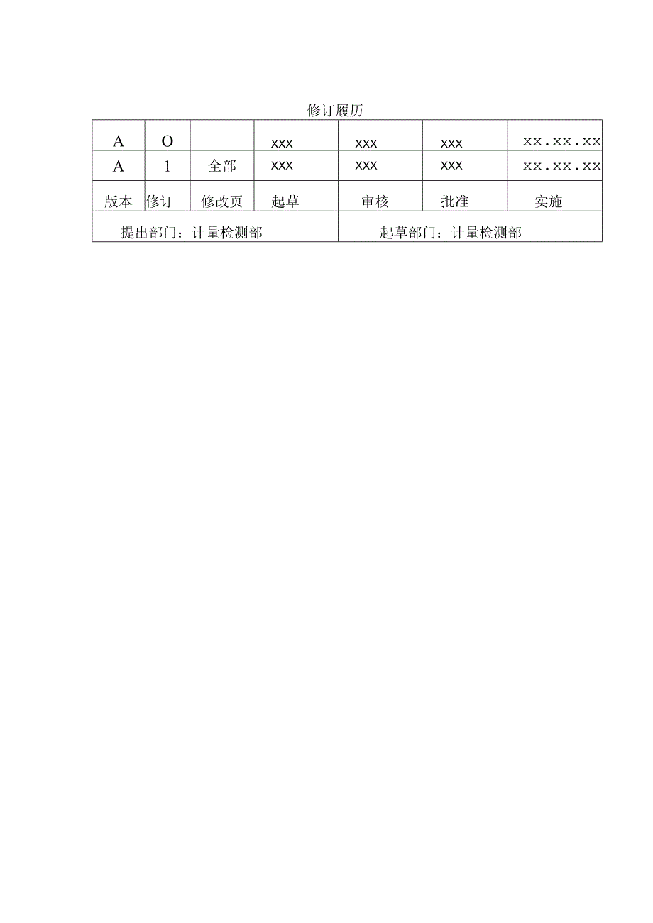 测量设备标识和封缄管理程序.docx_第2页