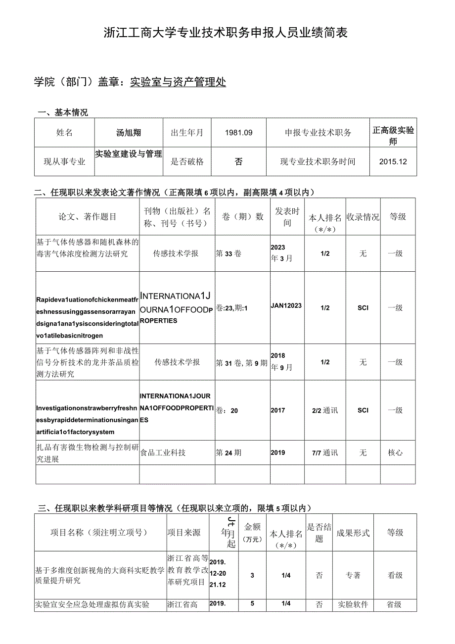 浙江工商大学专业技术职务申报人员业绩简表.docx_第1页