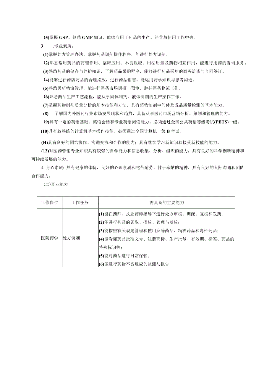 江苏省五年制高等职业教育药学专业指导性人才培养方案.docx_第2页