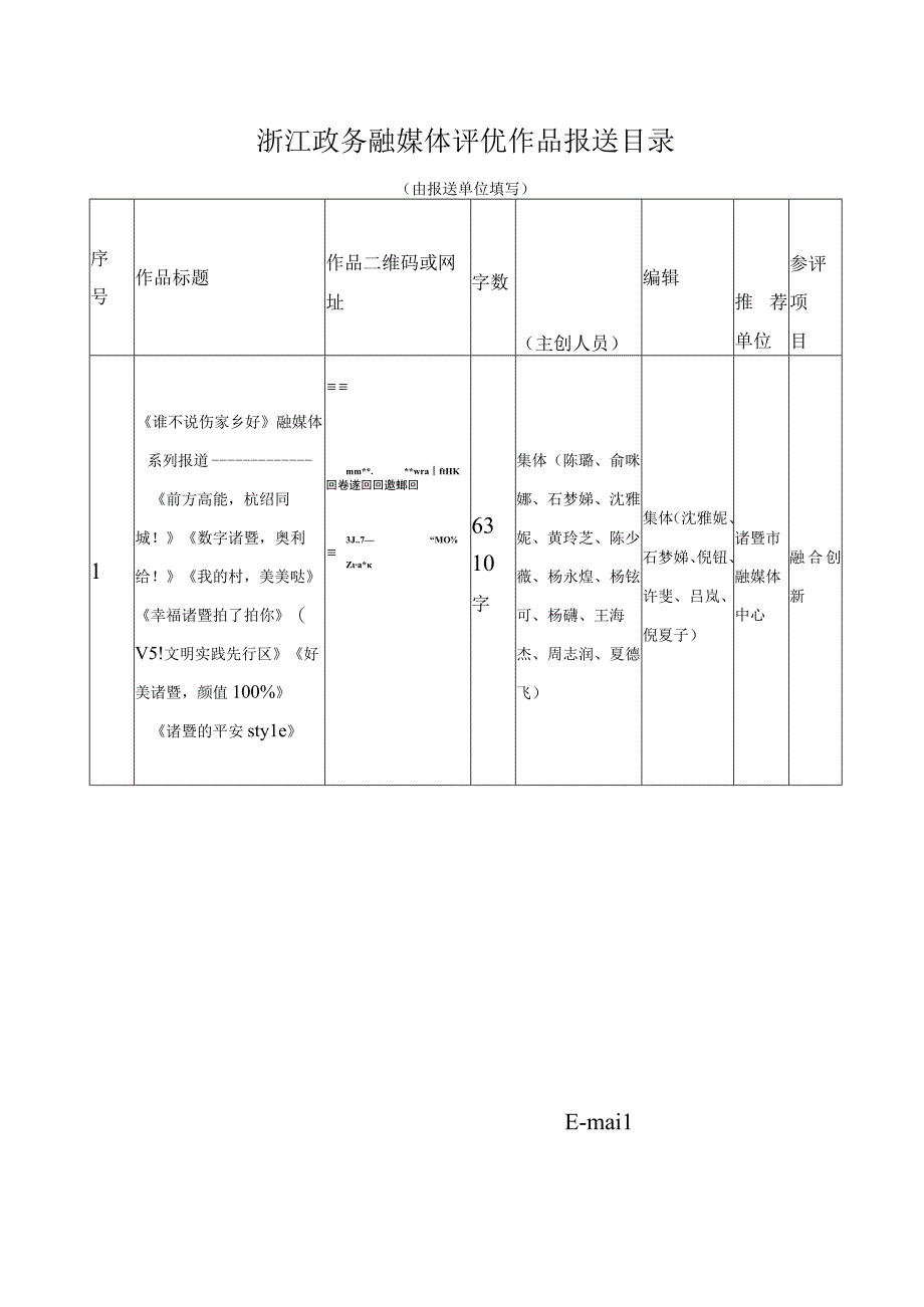 浙江政务融媒体评优作品报送目录.docx_第1页