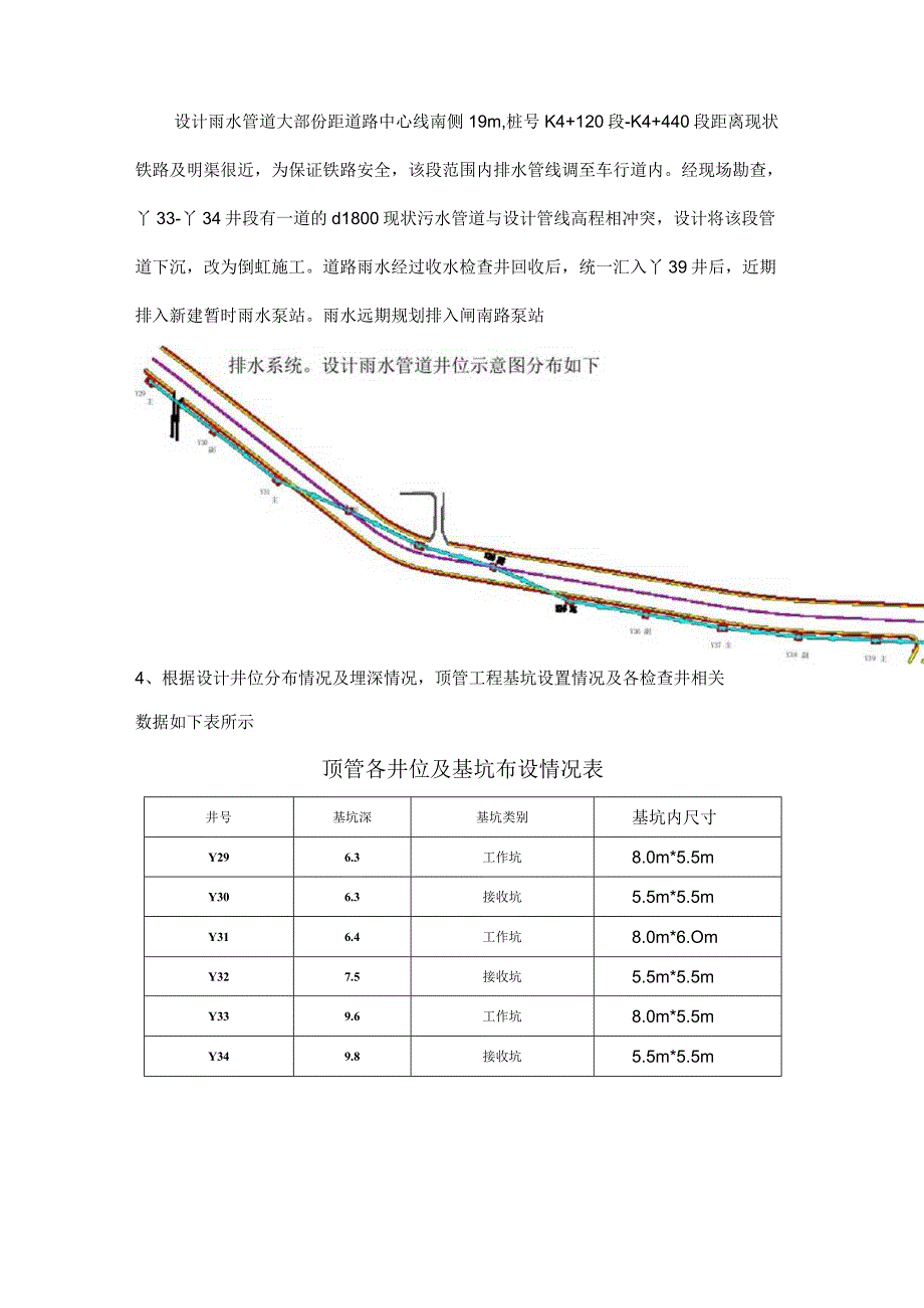 津沽一线顶管施工方案.docx_第3页