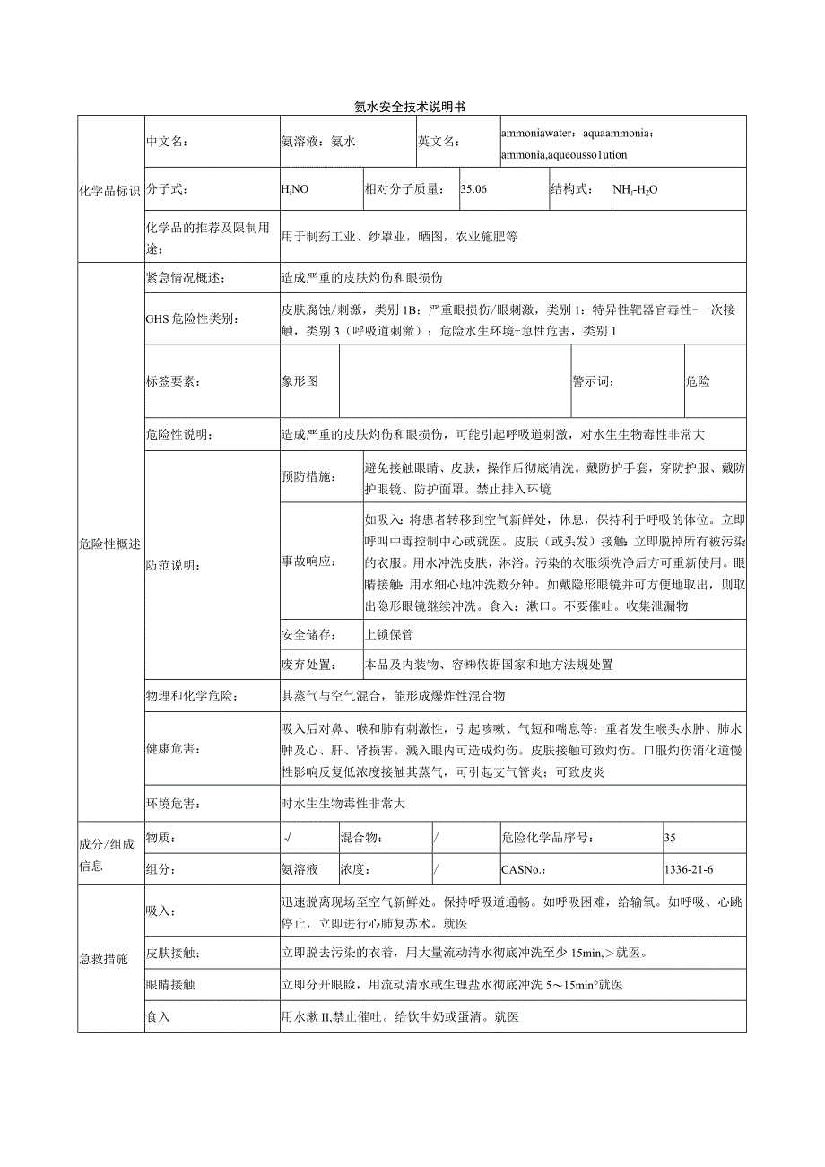 氨溶液的安全技术说明书.docx_第1页