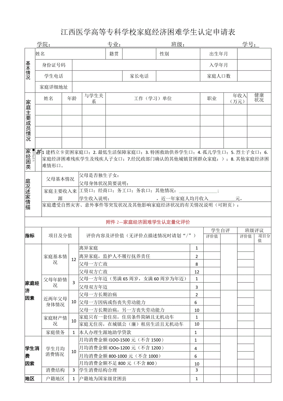 江西医学高等专科学校家庭经济困难学生认定申请表学院专业班级学号.docx_第1页