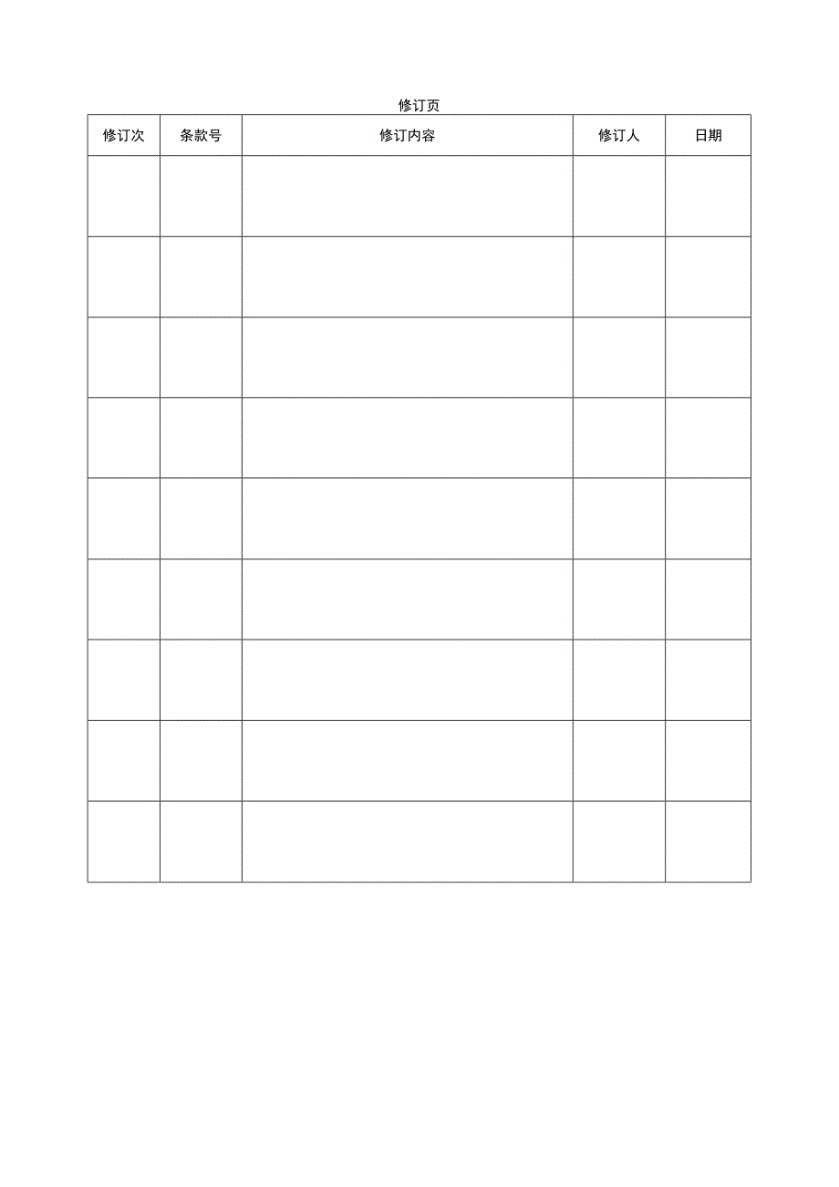 洁净区工作服管理制度.docx_第2页