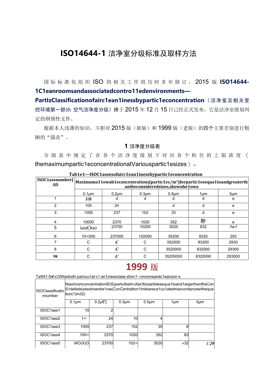 洁净度等级和检测方法.docx_第2页