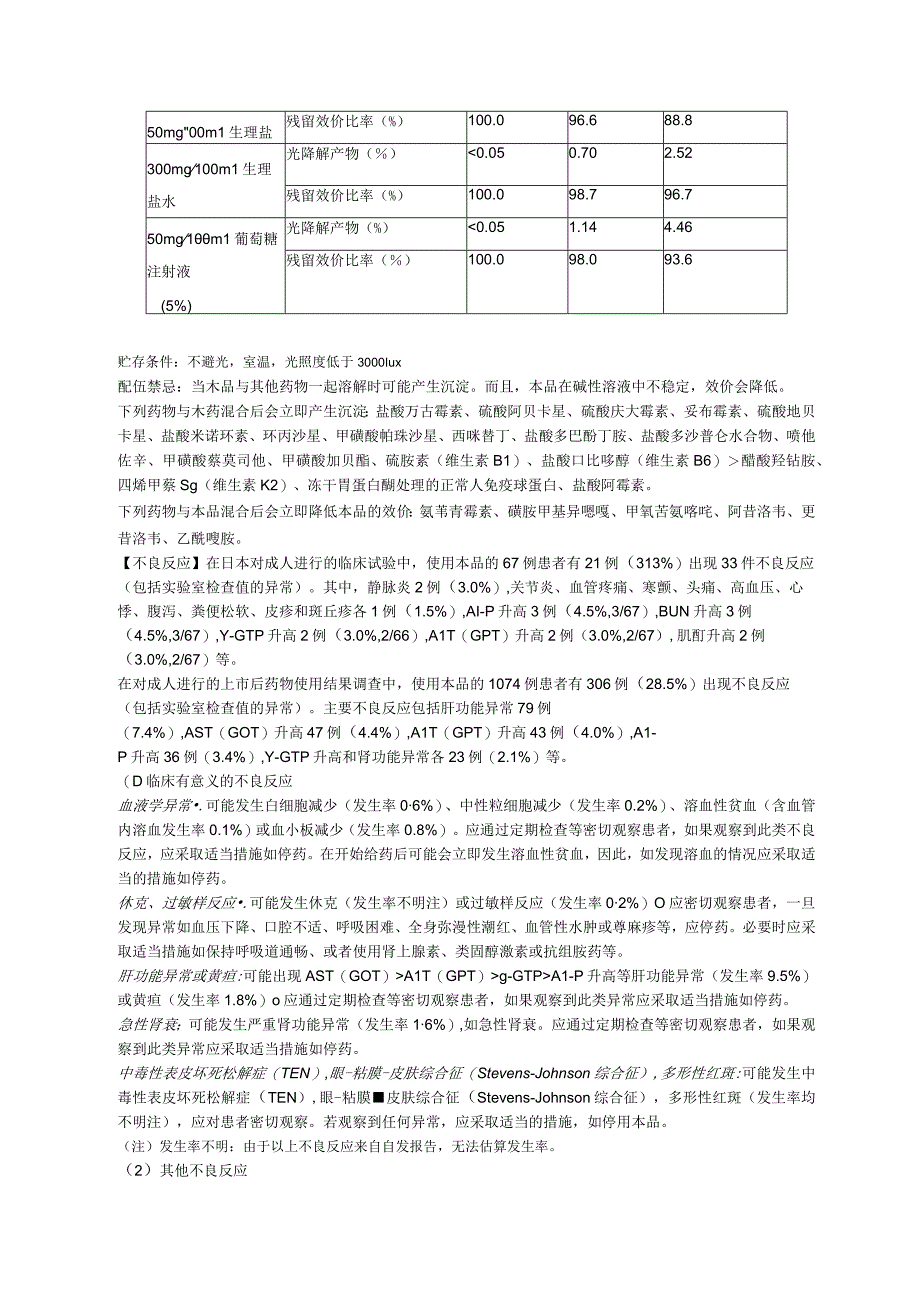 注射用米卡芬净钠（米开民）中文说明书.docx_第2页