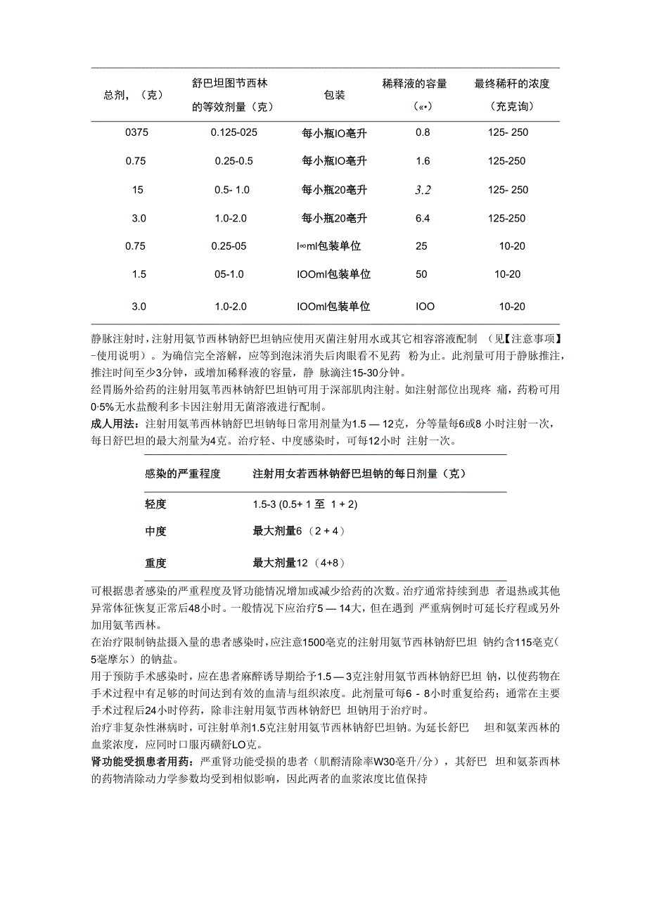 注射用氨苄西林钠舒巴坦钠优立新中文说明书.docx_第2页