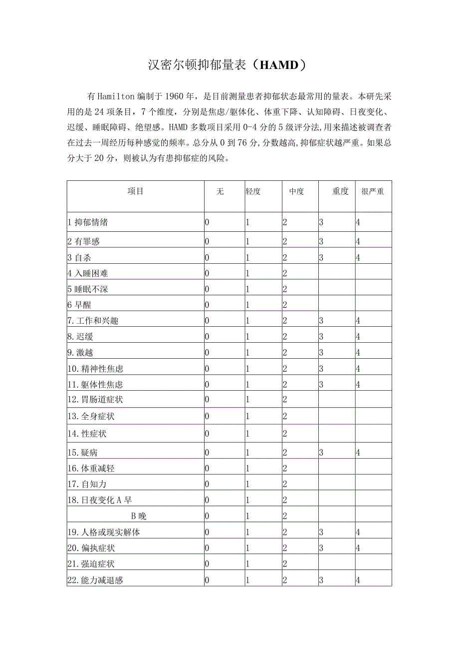 汉密尔顿抑郁量表.docx_第1页