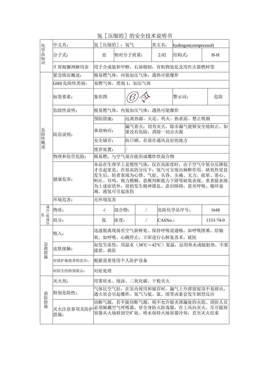 氢的安全技术说明书.docx_第1页