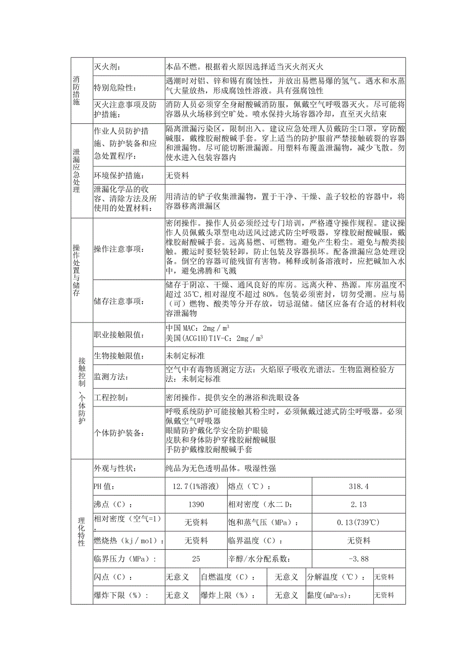 氢氧化钠的安全技术说明书.docx_第2页