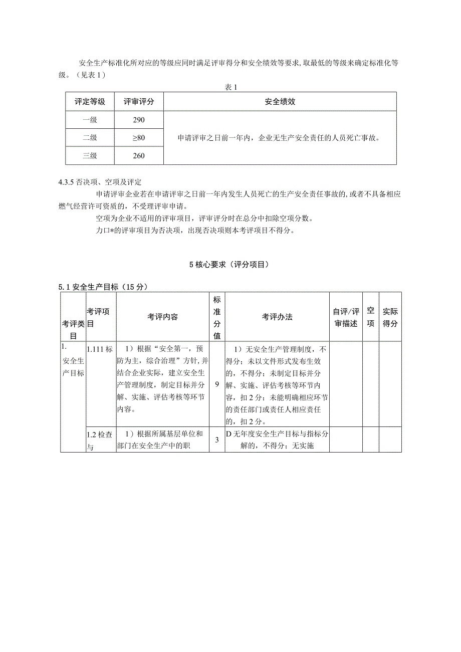 江西省城镇燃气经营企业安全生产标准化评定标准.docx_第3页