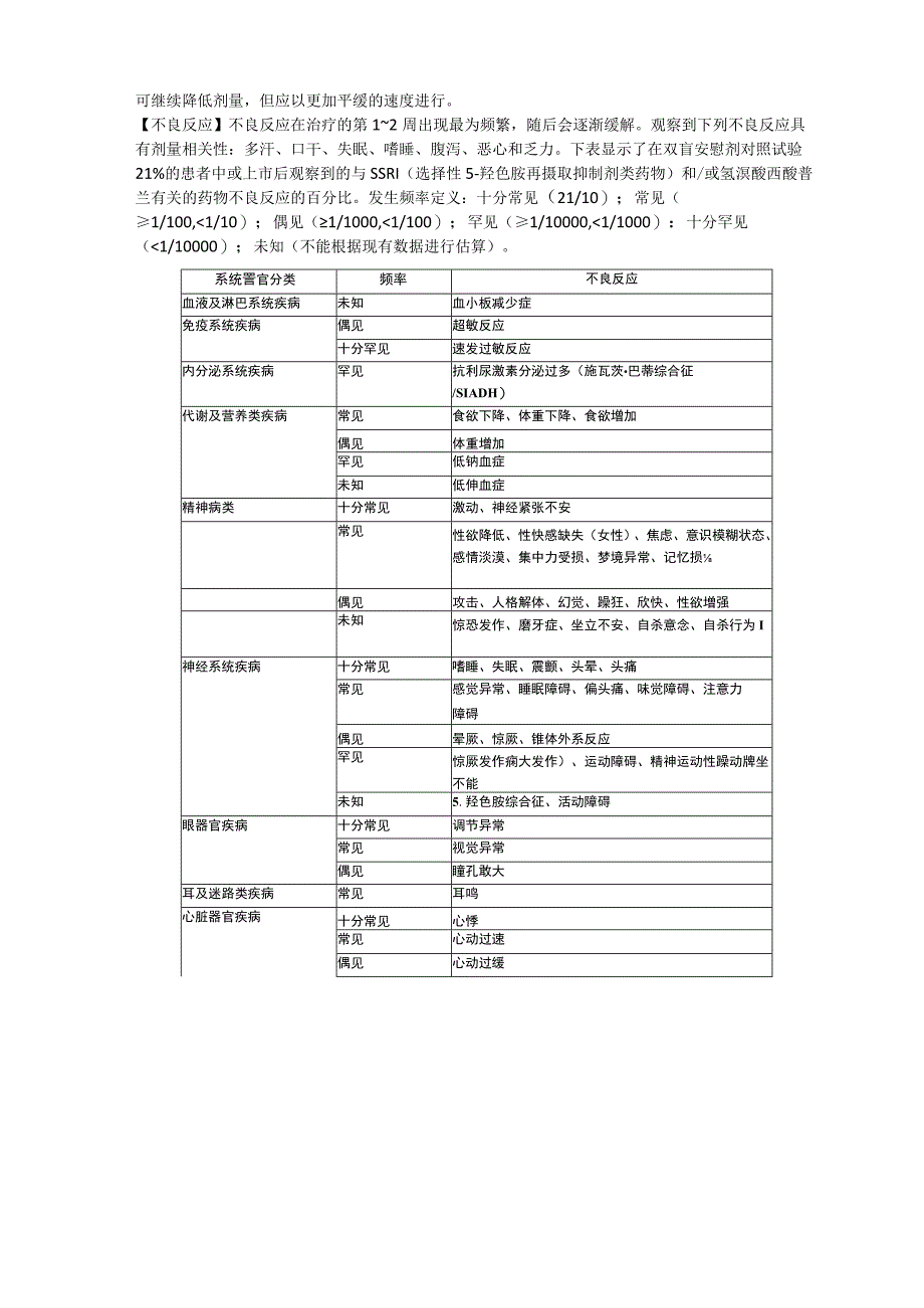 氢溴酸西酞普兰片（喜普妙）中文说明书.docx_第2页