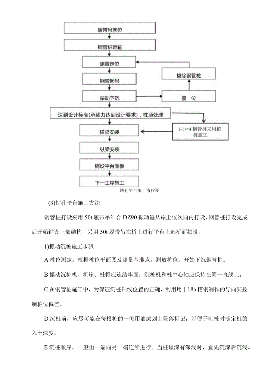 水上灌注桩施工组织设计.docx_第3页