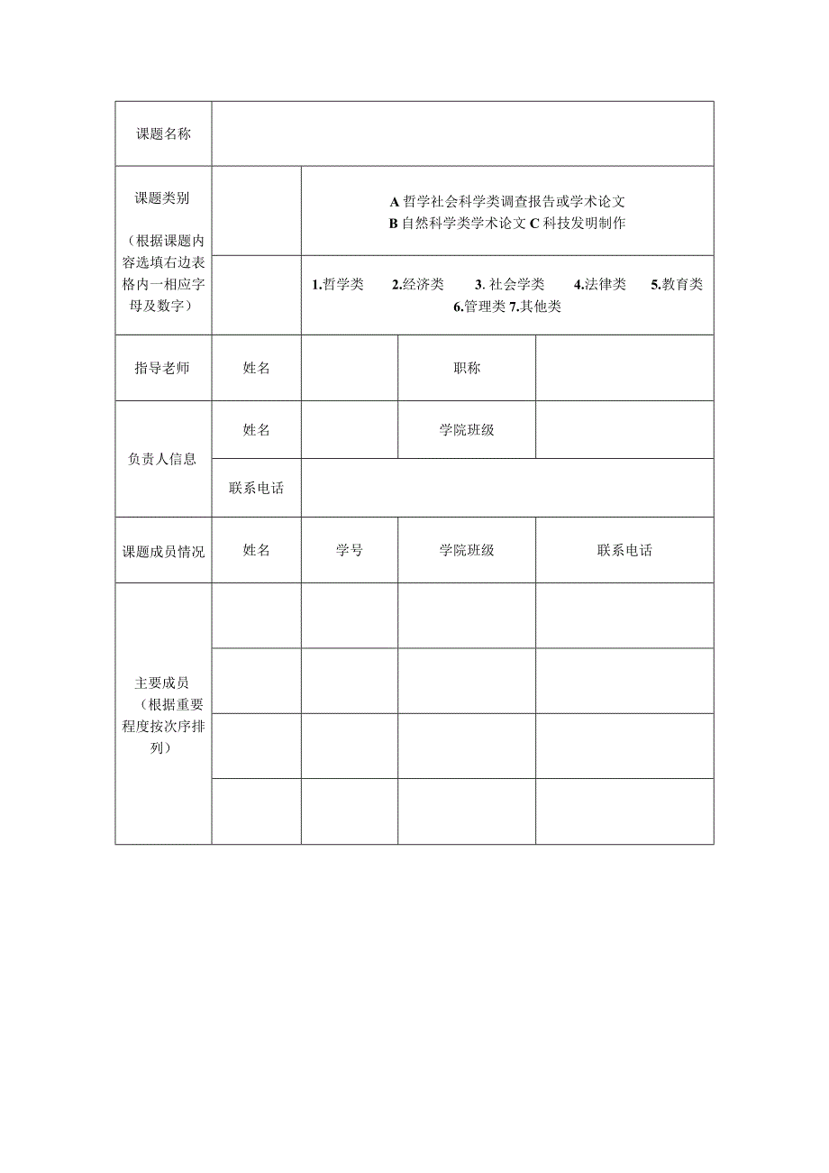 浙江师范大学行知学院第十四期学生课外学术科技活动课题申报表Ⅰ.docx_第3页