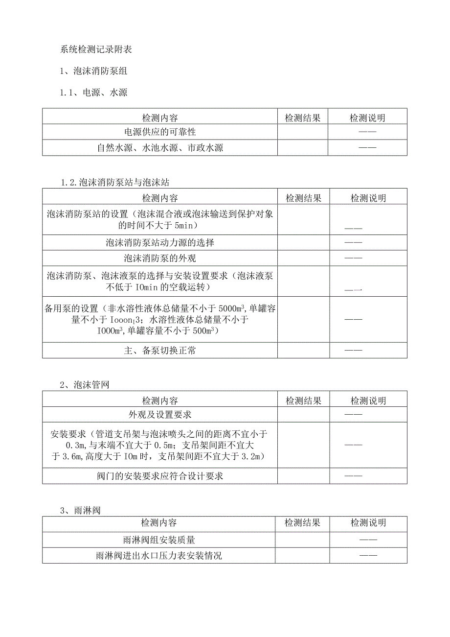 泡沫灭火系统检测记录表.docx_第2页