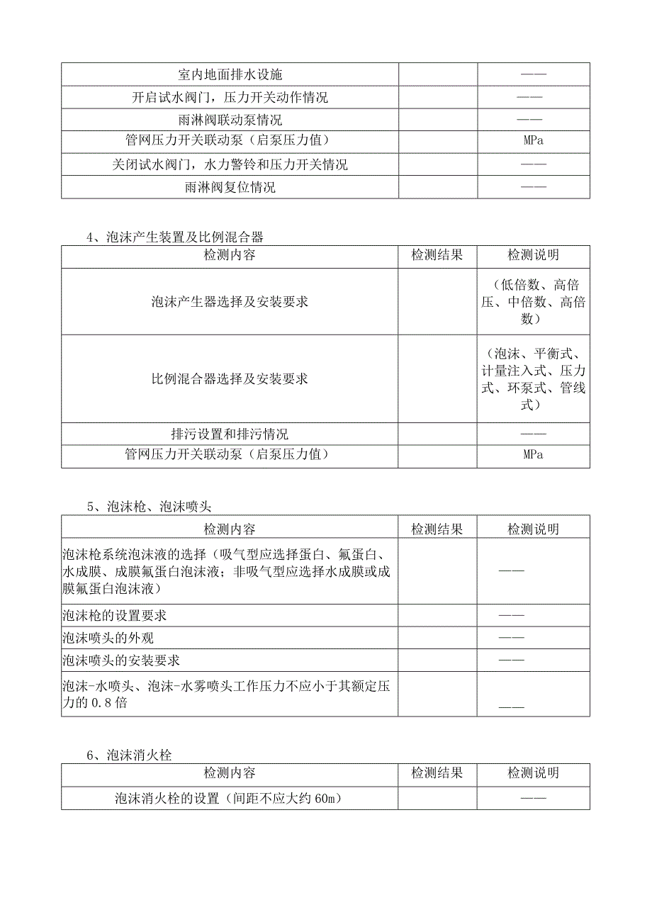 泡沫灭火系统检测记录表.docx_第3页