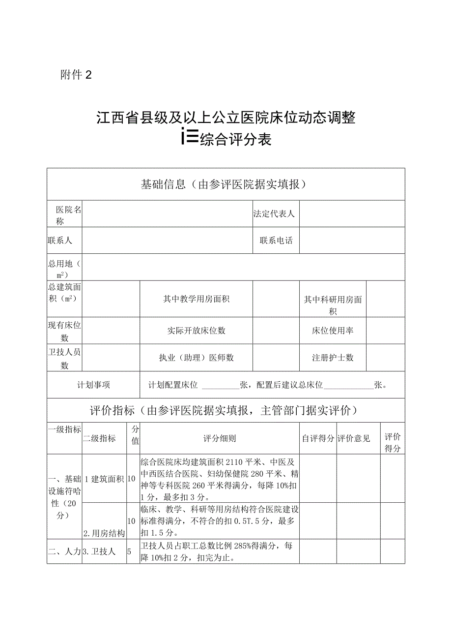 江西省县级及以上公立医院床位动态调整评价综合评分表.docx_第1页