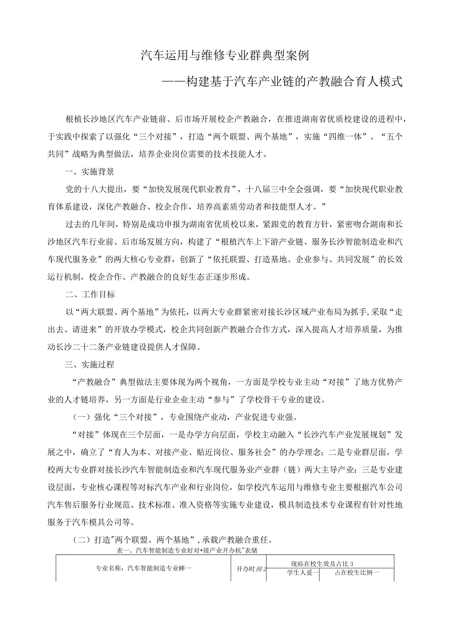 汽车运用与维修专业群典型案例.docx_第1页